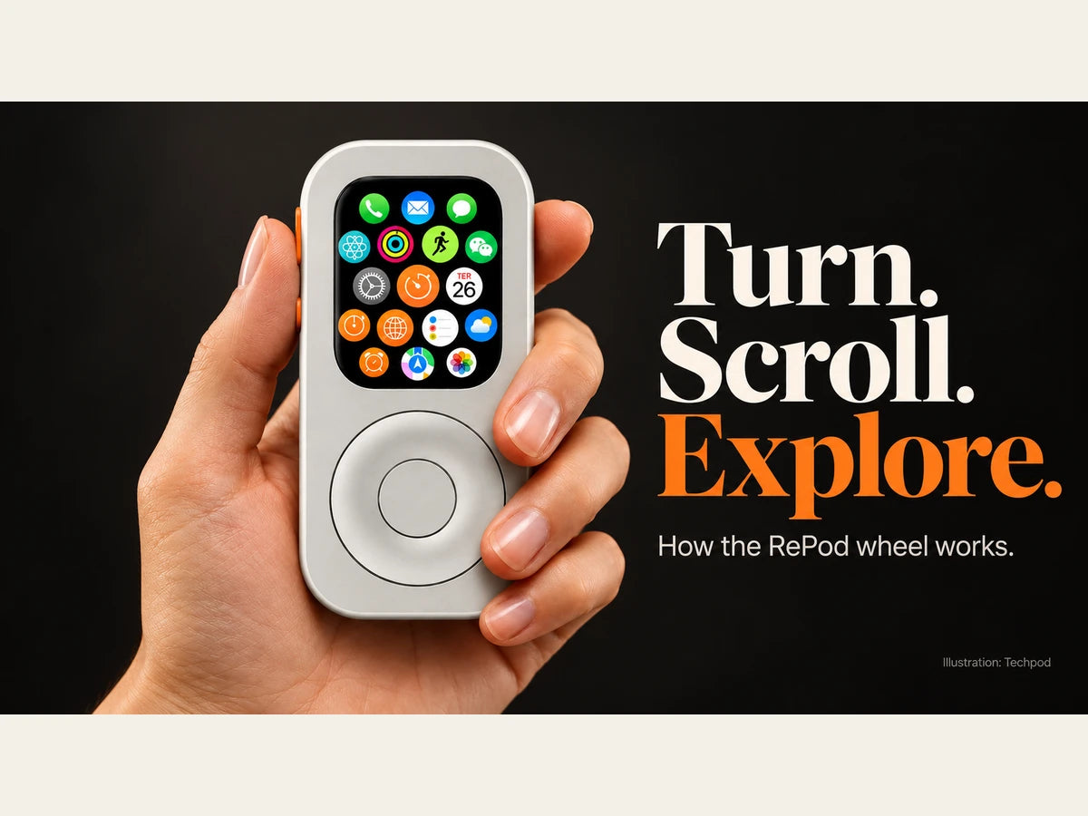 Editorial poster showing the front of Techpod RePod with the message Turn the wheel